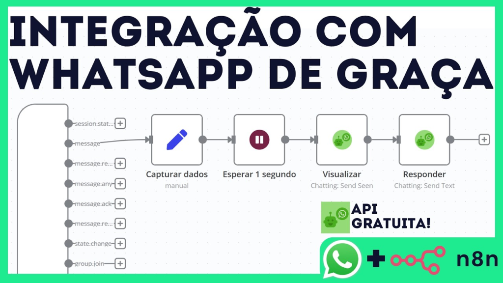 Minicurso: N8N + WhatsApp Grátis: Bot de Whatsapp sem gastar nada